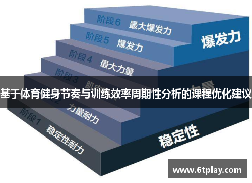基于体育健身节奏与训练效率周期性分析的课程优化建议