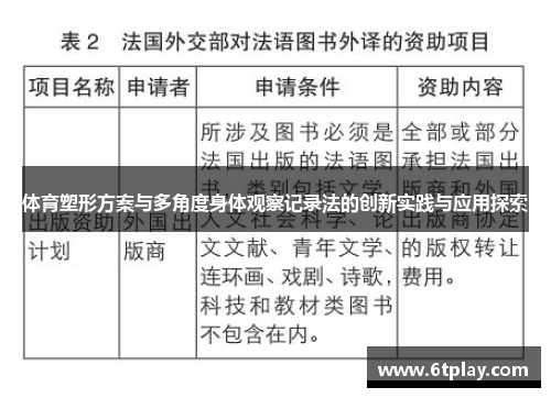 体育塑形方案与多角度身体观察记录法的创新实践与应用探索