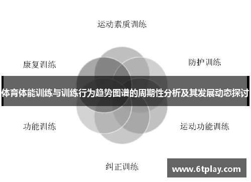 /uploads/images/20250614/ti-yu-ti-neng-xun-lian-yu-xun-lian-xing-wei-qu-shi-tu-pu-de-zhou-qi-xing-fen-xi-ji-qi-fa-zhan-dong-tai-tan-tao.webp